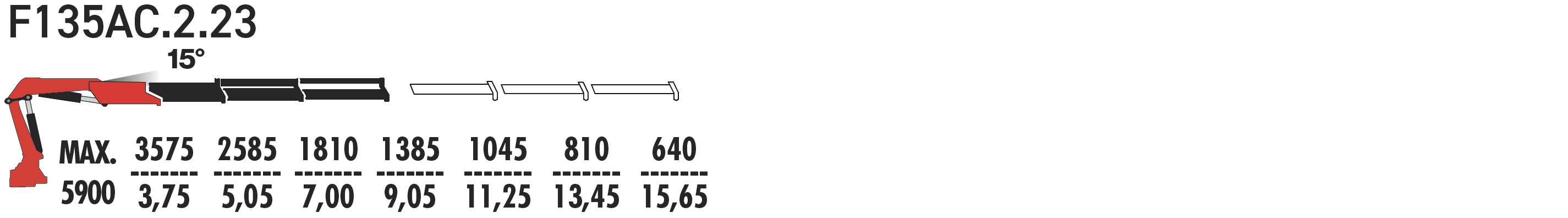F135AC.2.23
