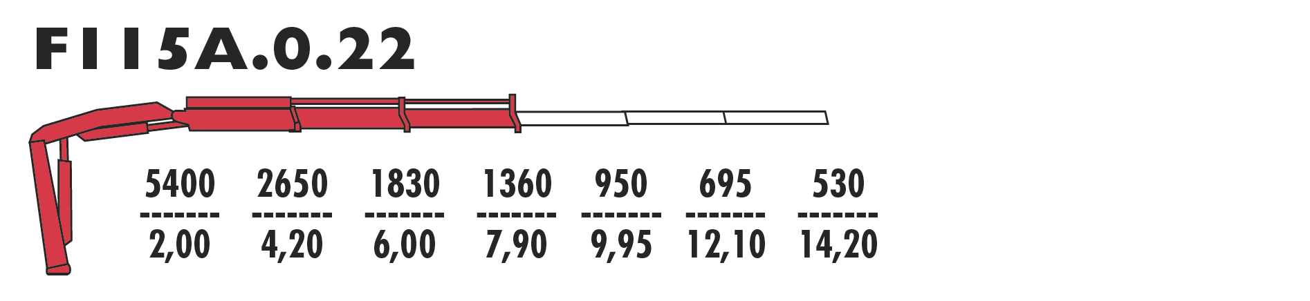 F115А.0.22