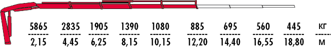 F155А.0.24