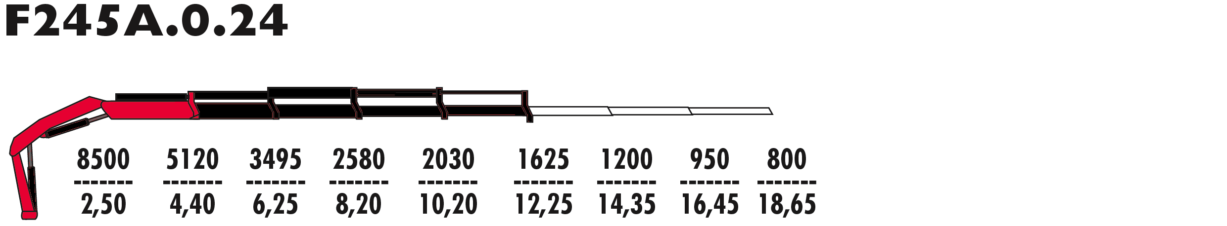 F245А.0.24