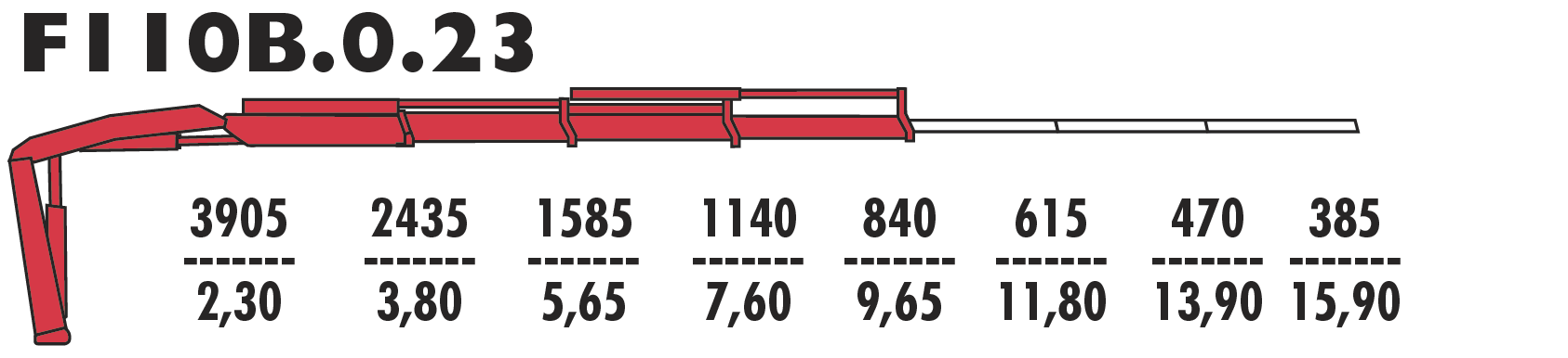 F110B.0.23