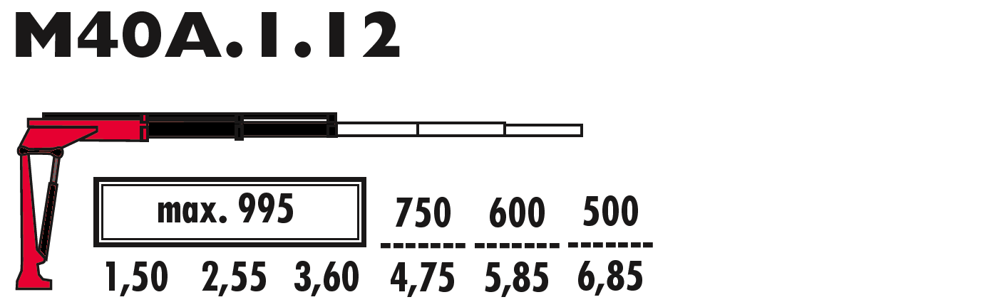 M40A.1.12