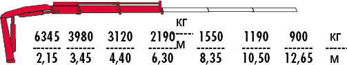 F155АС.0.22