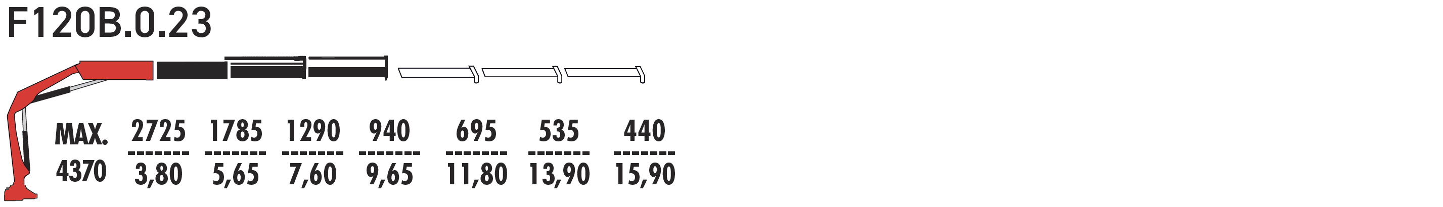 F120B.0.23