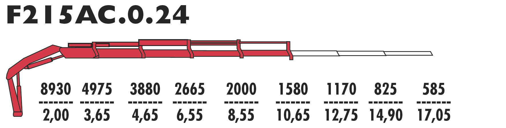 F215АС.0.24