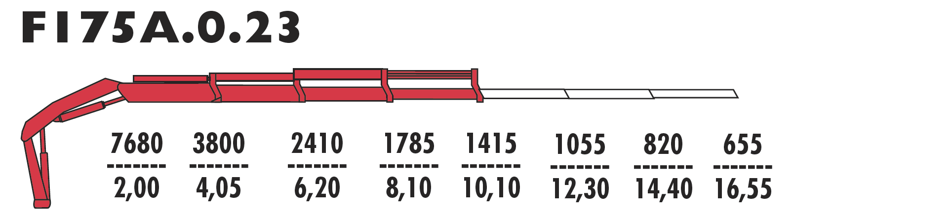 F175А.0.23