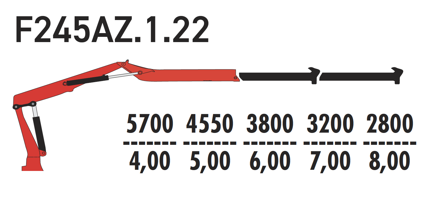 F245АZ.1.22