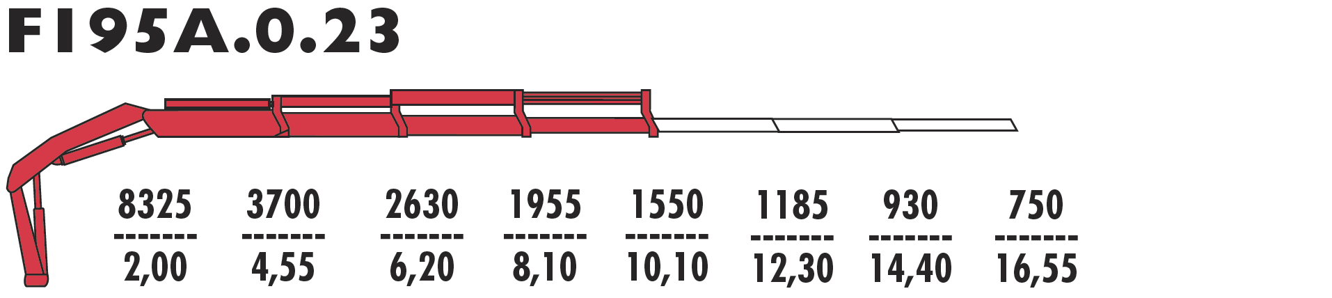 F195А.0.23