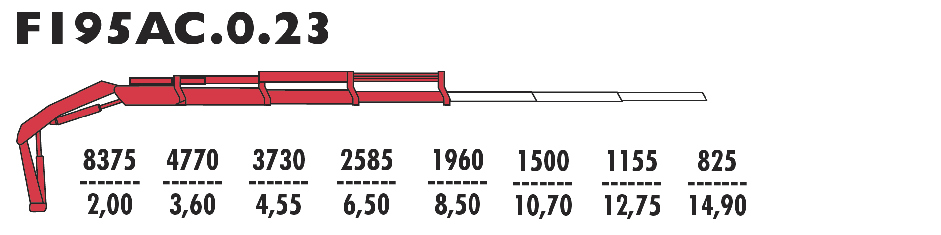 F195AC.0.23