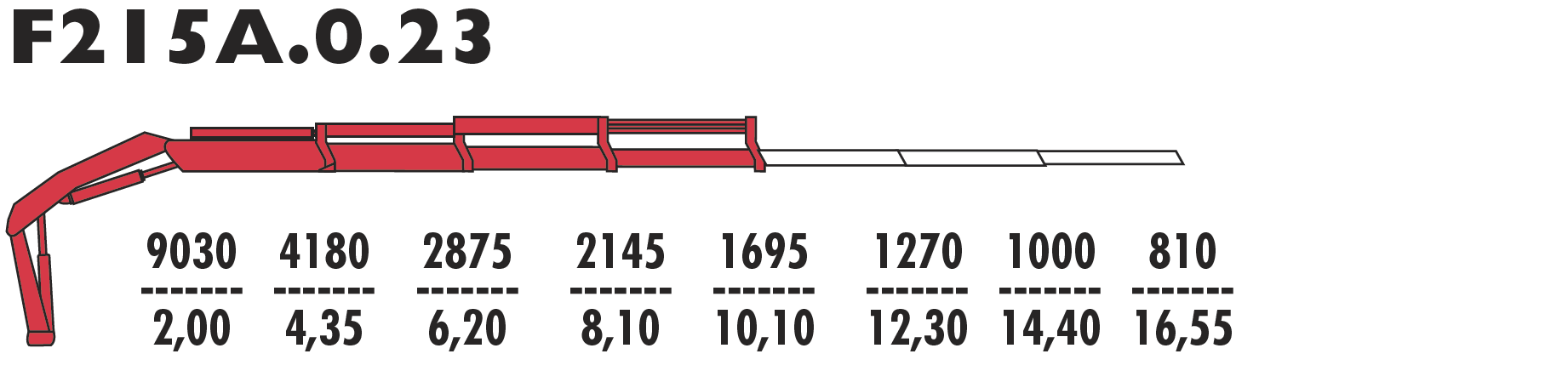 F215А.0.23