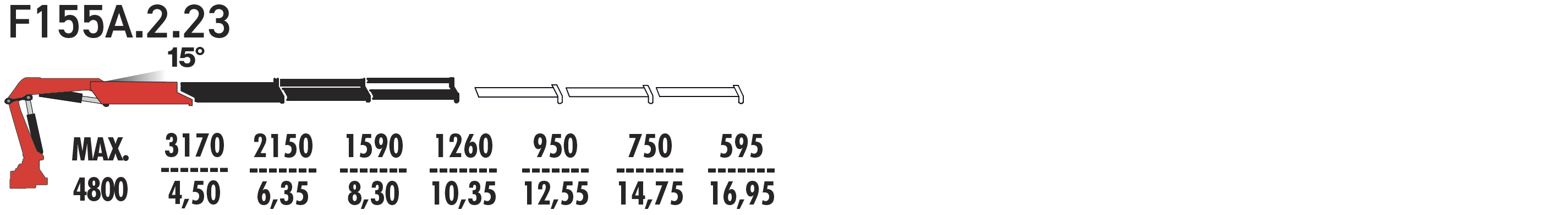 F155А.2.23