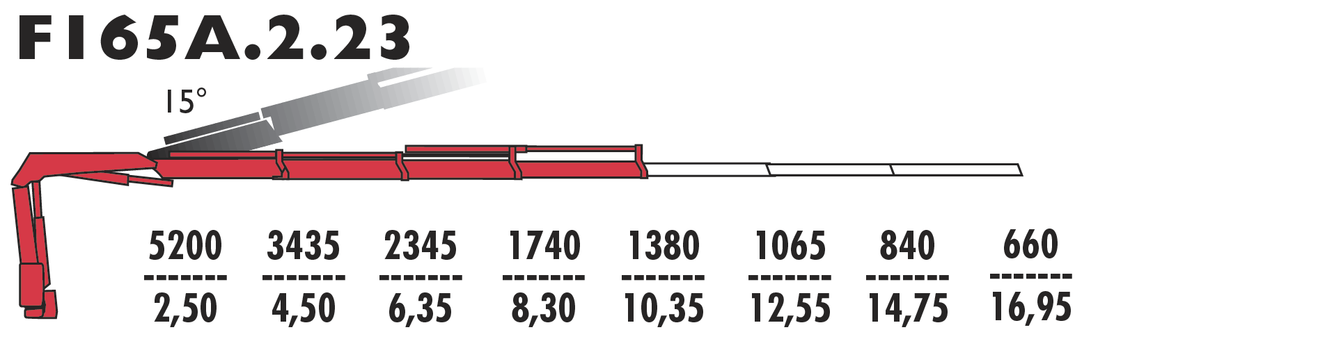 F165А.2.23