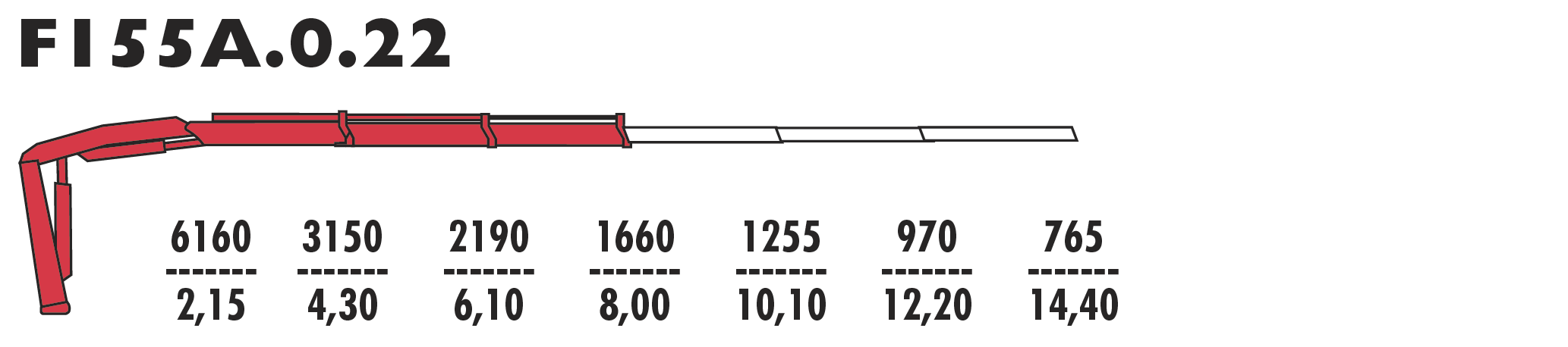 F155А.0.22