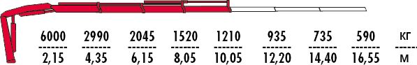 F155А.0.23