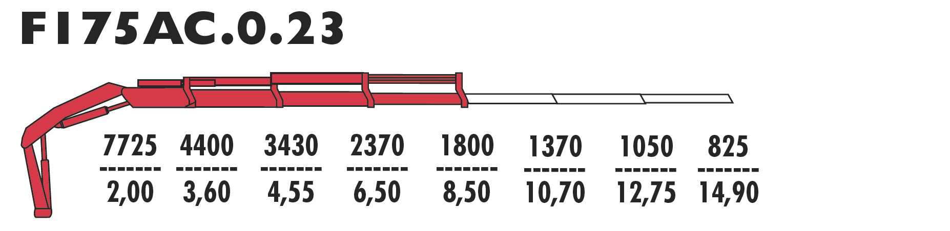 F175АС.0.23