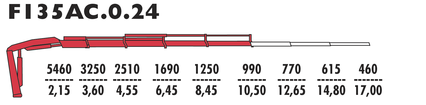 F135АС.0.24