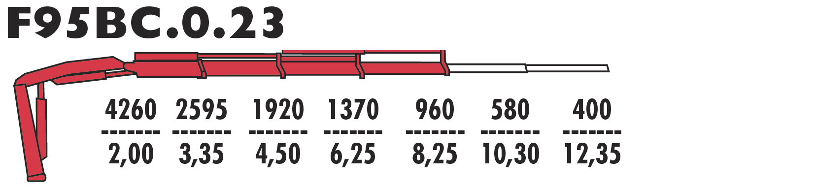 F95BC.0.23