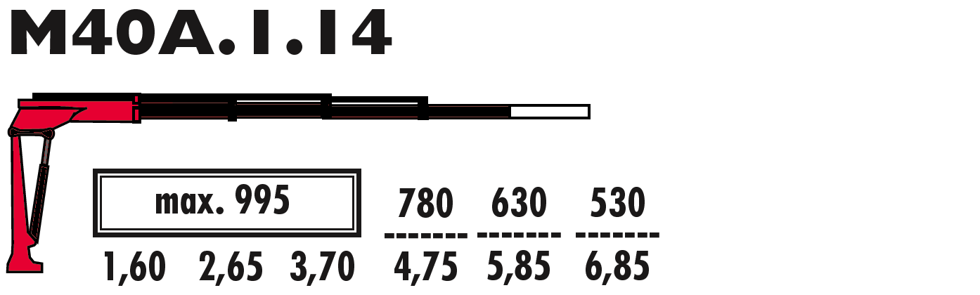 M40A.1.14