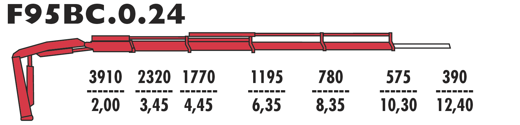 F95BC.0.24