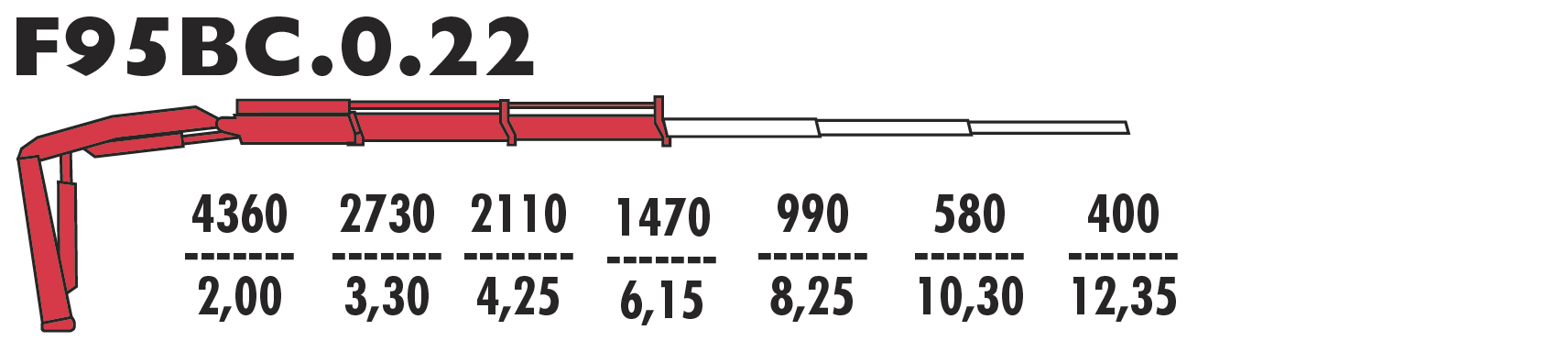 F95BC.0.22