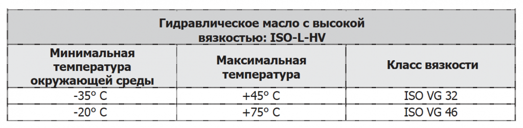 Снимок экрана 2023-08-21 в 14.20.16.png Снимок экрана 2023-08-21 в 14.20.16.png