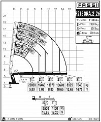 F2150RА.2.26