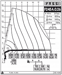 F245А.0.26