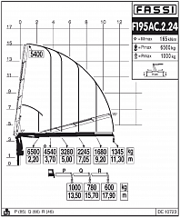 F195AC.2.24