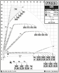 F1050R.2.7 L626