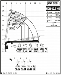 F1050R.2.5