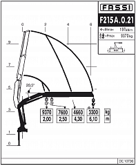F215А.0.21