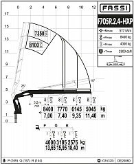 F705R.2.4