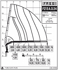 F215А.0.24