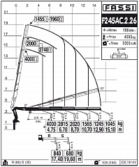 F245AC.2.26