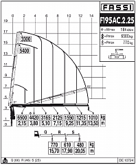 F195AC.2.25