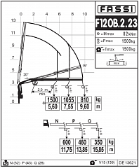 F120B.2.23