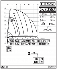 F120B.0.25