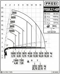 F705R.2.7