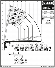 F1050R.2.7