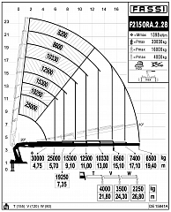F2150RА.2.28