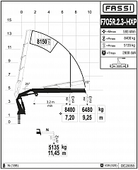 F705R.2.3