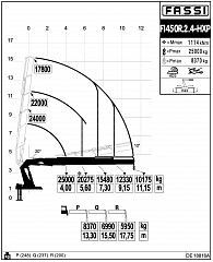 F1450R.2.4