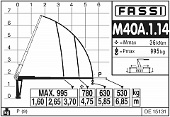 M40A.1.14