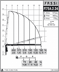 F175А.2.24