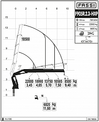 F905R.2.3