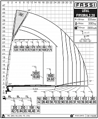F1950RAL.2.28 L816L