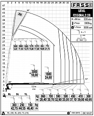 F2150RAL.2.28 L816L