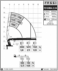 F2150RА.2.24