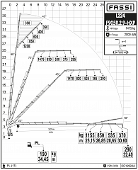 F905R.2.9 L224
