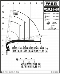 F705R.2.4